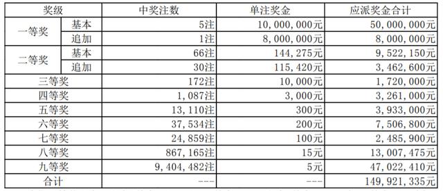 新澳今晚9點(diǎn)30分開(kāi)獎(jiǎng)結(jié)果揭曉，期待與驚喜的時(shí)刻，新澳今晚9點(diǎn)30分開(kāi)獎(jiǎng)結(jié)果揭曉，期待與驚喜的時(shí)刻來(lái)臨