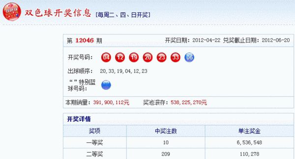 澳門狀元紅網(wǎng)開獎(jiǎng)結(jié)果今天及相關(guān)的SEO文章，澳門狀元紅網(wǎng)今日開獎(jiǎng)結(jié)果揭秘，全方位解讀SEO文章助你贏取大獎(jiǎng)