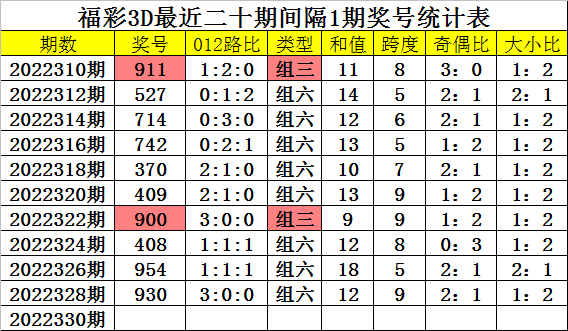 奧準(zhǔn)最準(zhǔn)一肖一碼一中特7955——揭秘生肖預(yù)測的精準(zhǔn)奧秘，揭秘生肖預(yù)測精準(zhǔn)奧秘，奧準(zhǔn)最準(zhǔn)一肖一碼一中特7955