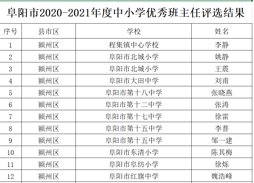 新澳門歷史開獎結果近期十五期，回顧與探討，新澳門歷史開獎結果近期十五期回顧與解析