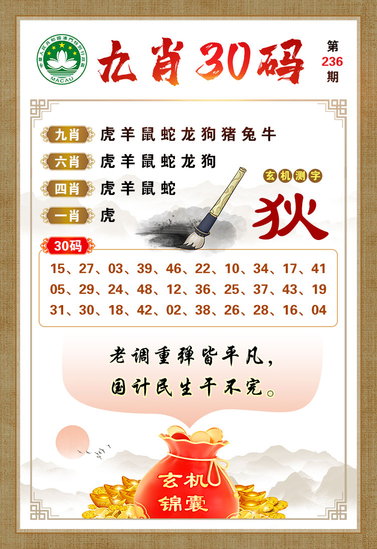 澳門無錯九肖今日搜狗，探索與解析，澳門無錯九肖今日搜狗，深度解析與探索