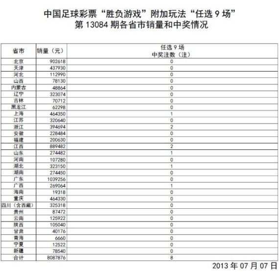 澳門開獎結(jié)果及生肖開獎記錄表解析，澳門開獎結(jié)果與生肖開獎記錄表深度解析