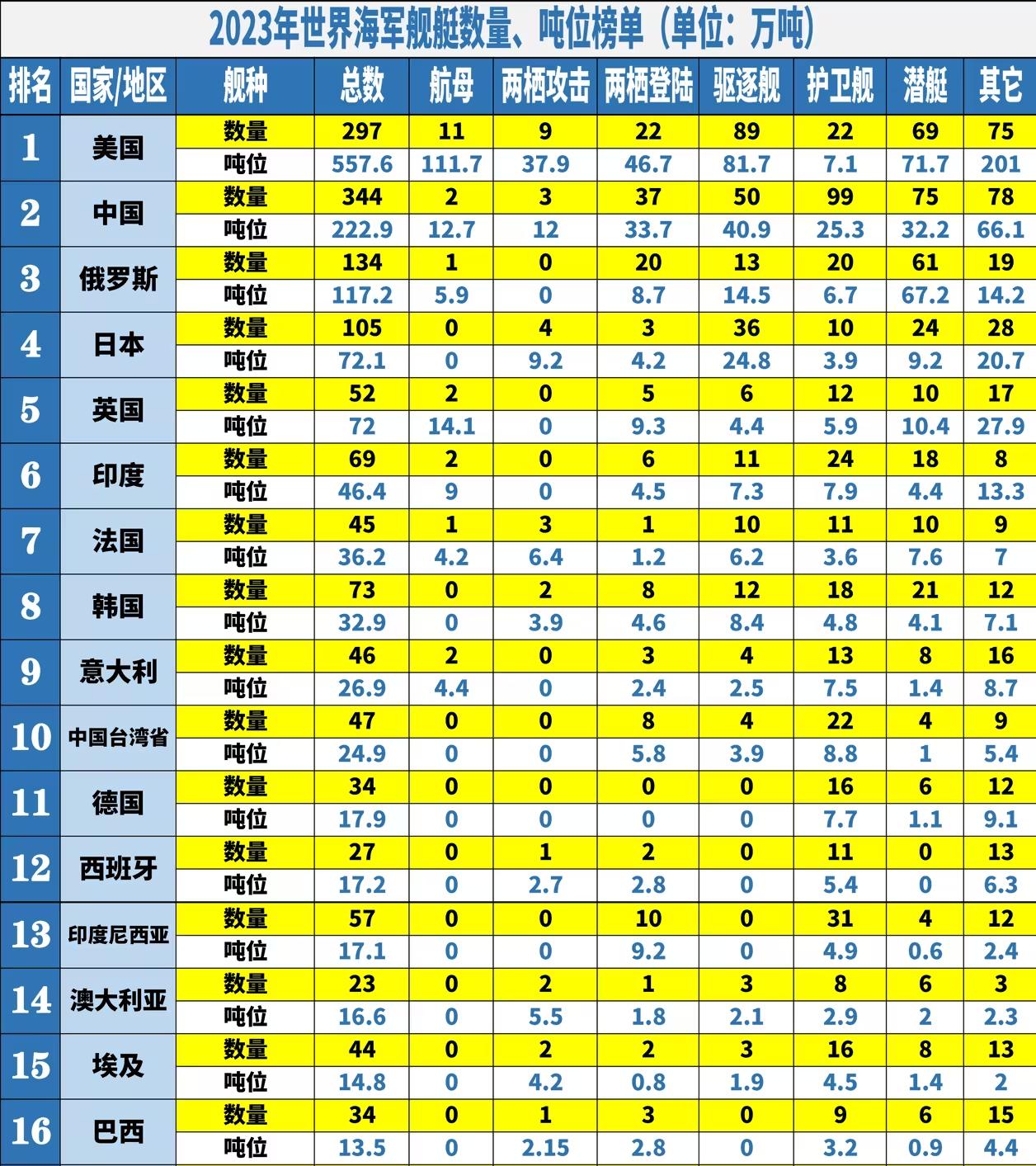 全世界軍事實(shí)力排名，深度解析與探討，全球軍事實(shí)力排名深度剖析與探討