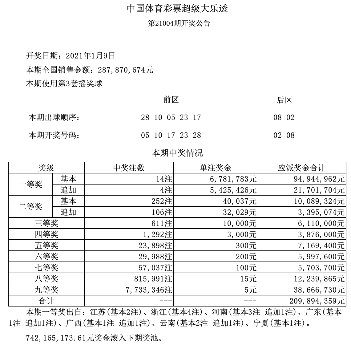 澳門六開獎(jiǎng)結(jié)果及2025年開獎(jiǎng)記錄查詢，深度解析與實(shí)用指南，澳門六開獎(jiǎng)深度解析與查詢指南，結(jié)果、2025年開獎(jiǎng)記錄一鍵查詢