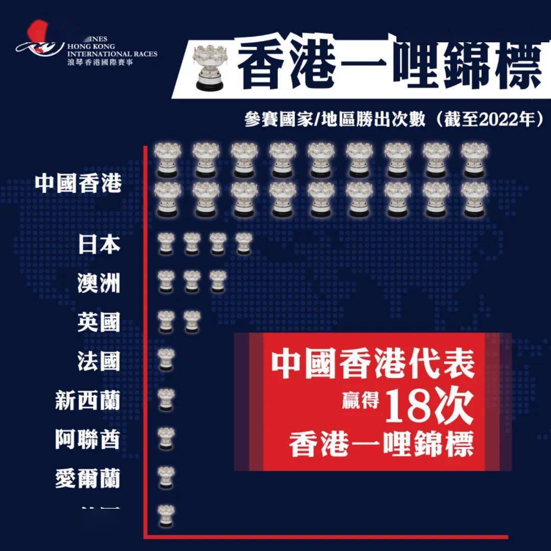 香港118開獎記錄，探索彩票背后的秘密，香港彩票開獎記錄揭秘，探索彩票背后的秘密