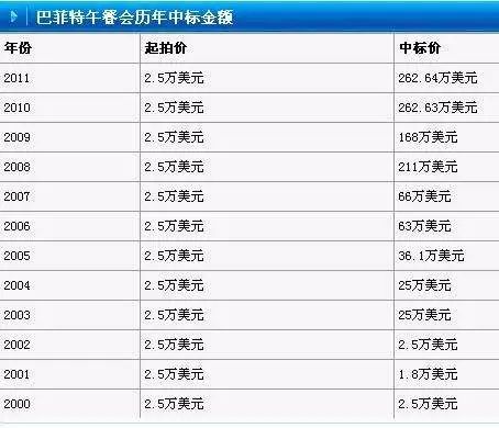 歷年閱兵一覽表，回顧與洞察，歷年閱兵回顧，一覽表與深度洞察