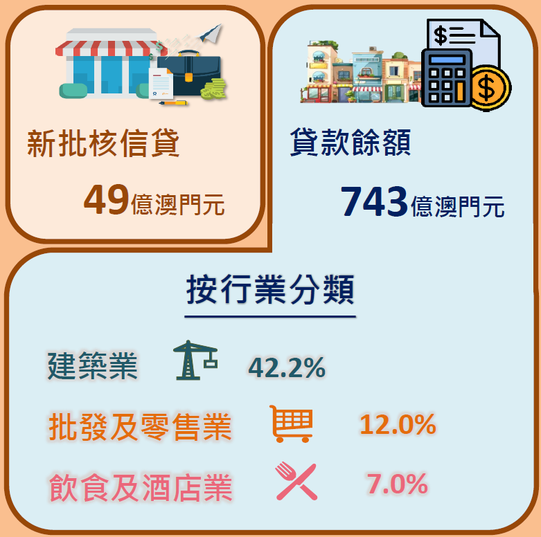 2025新澳精準(zhǔn)免費(fèi)指南