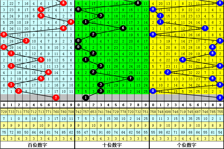 揭秘20I9王中王平特一肖的獨(dú)特魅力與優(yōu)勢(shì)，揭秘，王中王平特一肖的獨(dú)特魅力與優(yōu)勢(shì)解析